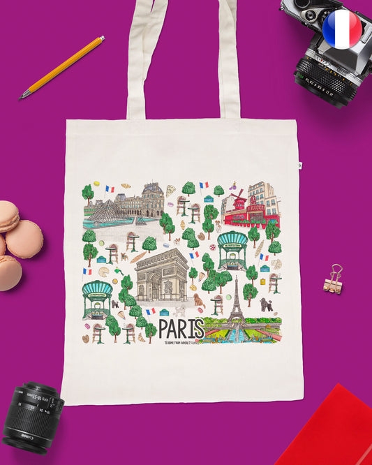 Paris Bags - To Home From London