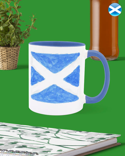 Scotland Mugs - To Home From London